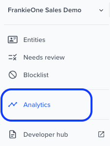 Analytics tab screenshot