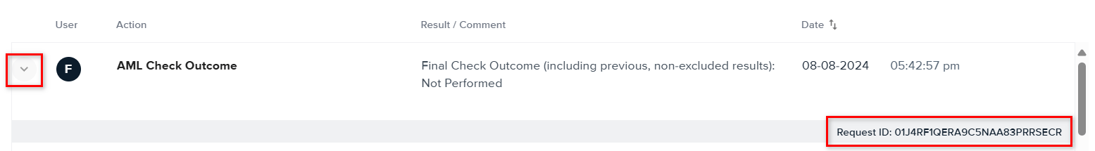 Request ID List Item