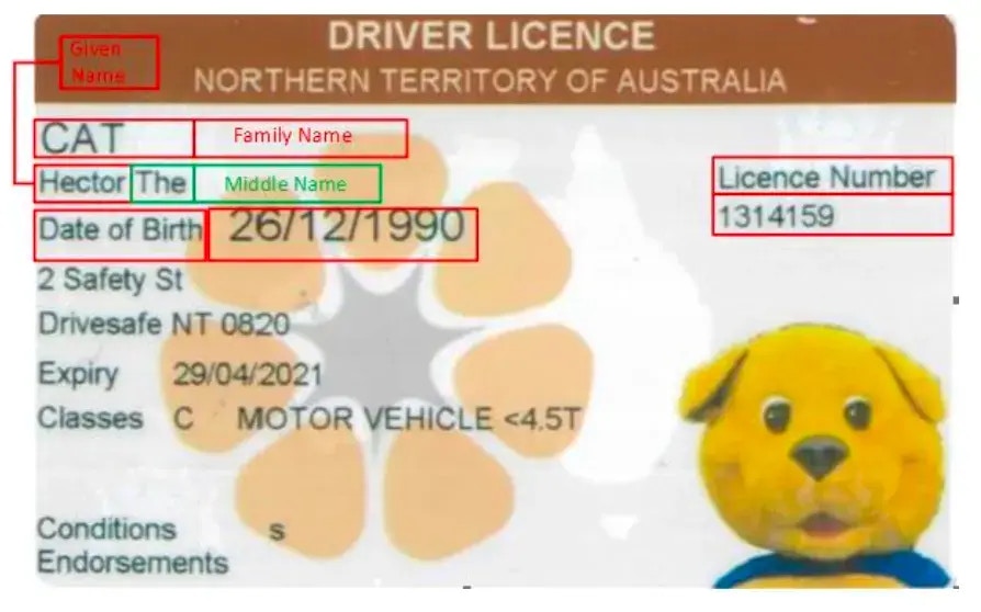 Northern Territory Driver Licence - pre 1 November 2020 sample - front