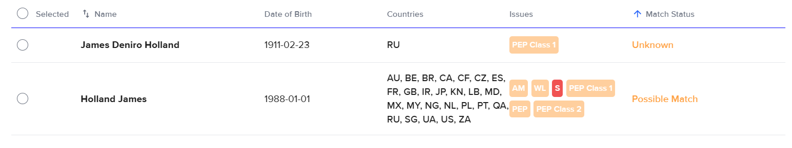 AML search results