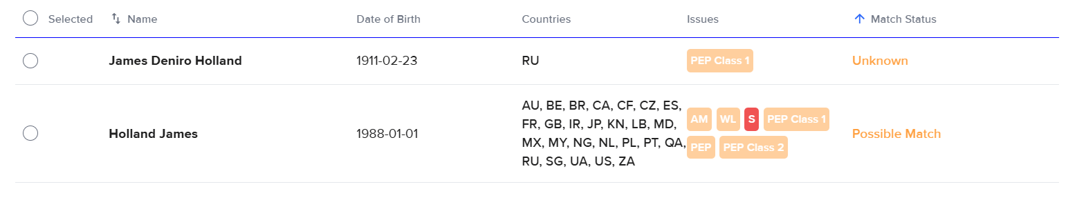 AML search results