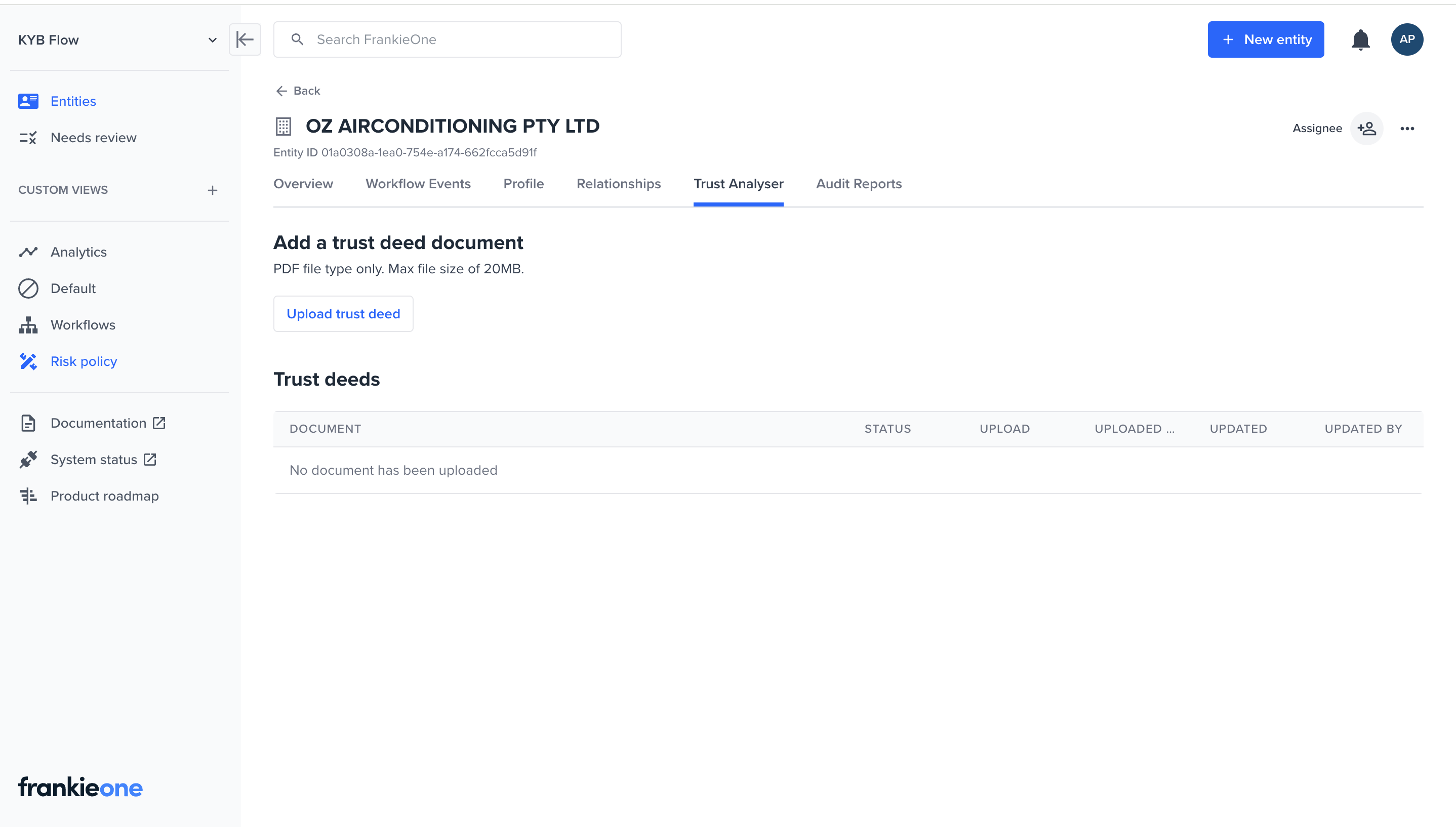 Trust Analyser tab on the organization Overview page
