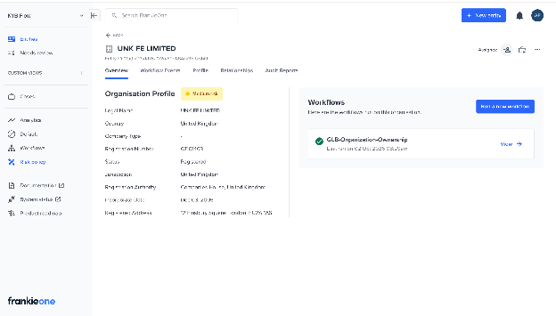 Entity Overview tab showing the Organisation Profile panel and a completed GLB-Organization-Ownership workflow
