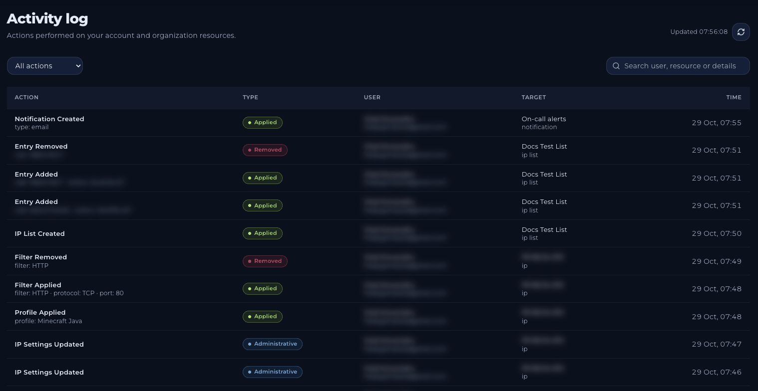 Activity log table with Action, Type, User, Target and Time columns, showing entries such as Filter Applied, Profile Applied, Entry Added and IP Settings Updated with green, red and blue type badges