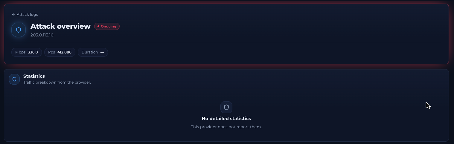 Attack overview for an ongoing attack, showing the target IP, Mbps, Pps and Duration, and a Statistics section that says No detailed statistics