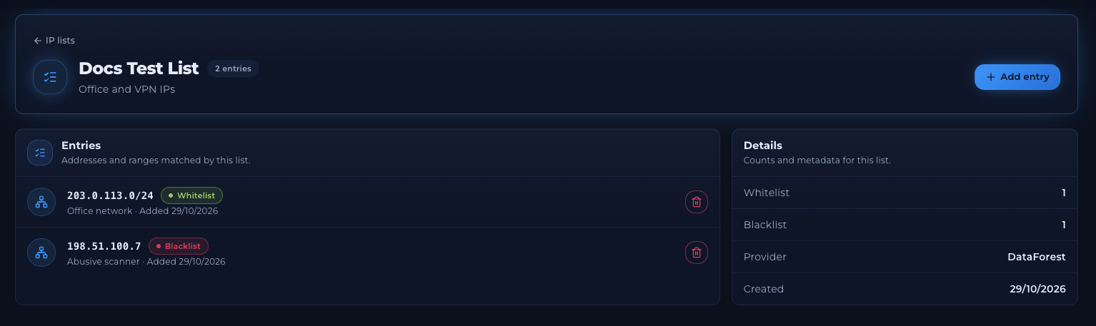 IP list page showing an entries count, an Add entry button, one whitelisted range with a description and date, and a Details box with Whitelist, Blacklist, Provider and Created