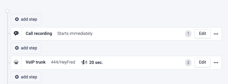 Create Trunk account Voys