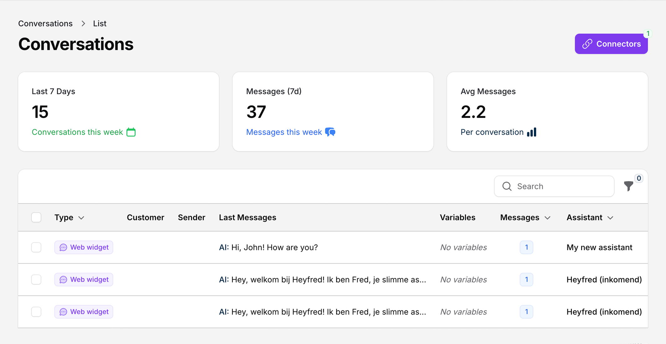 Conversations List View