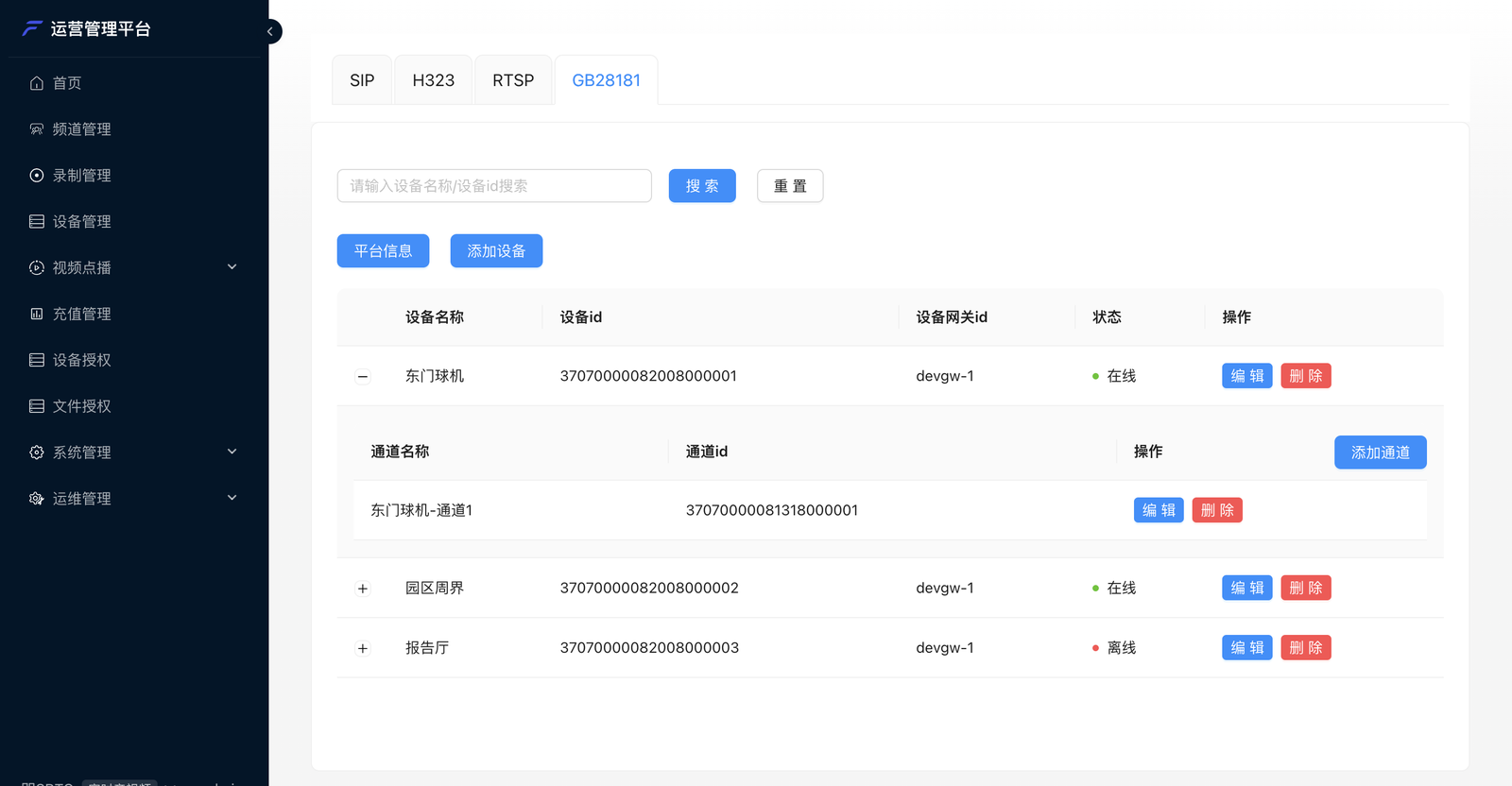 设备下的通道列表