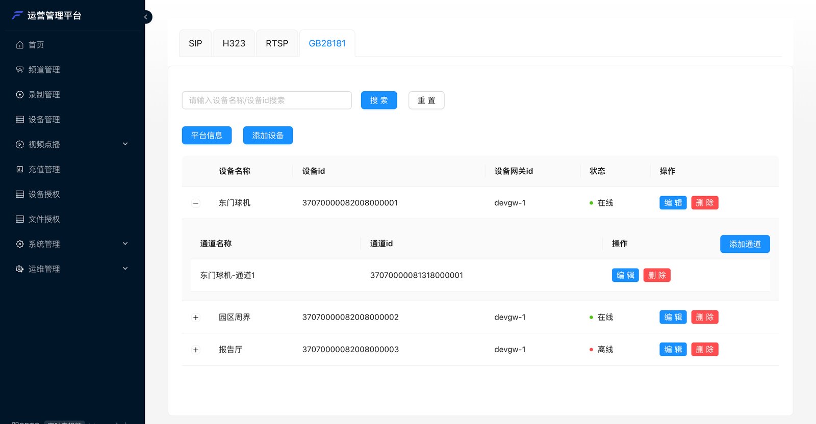 设备下的通道列表