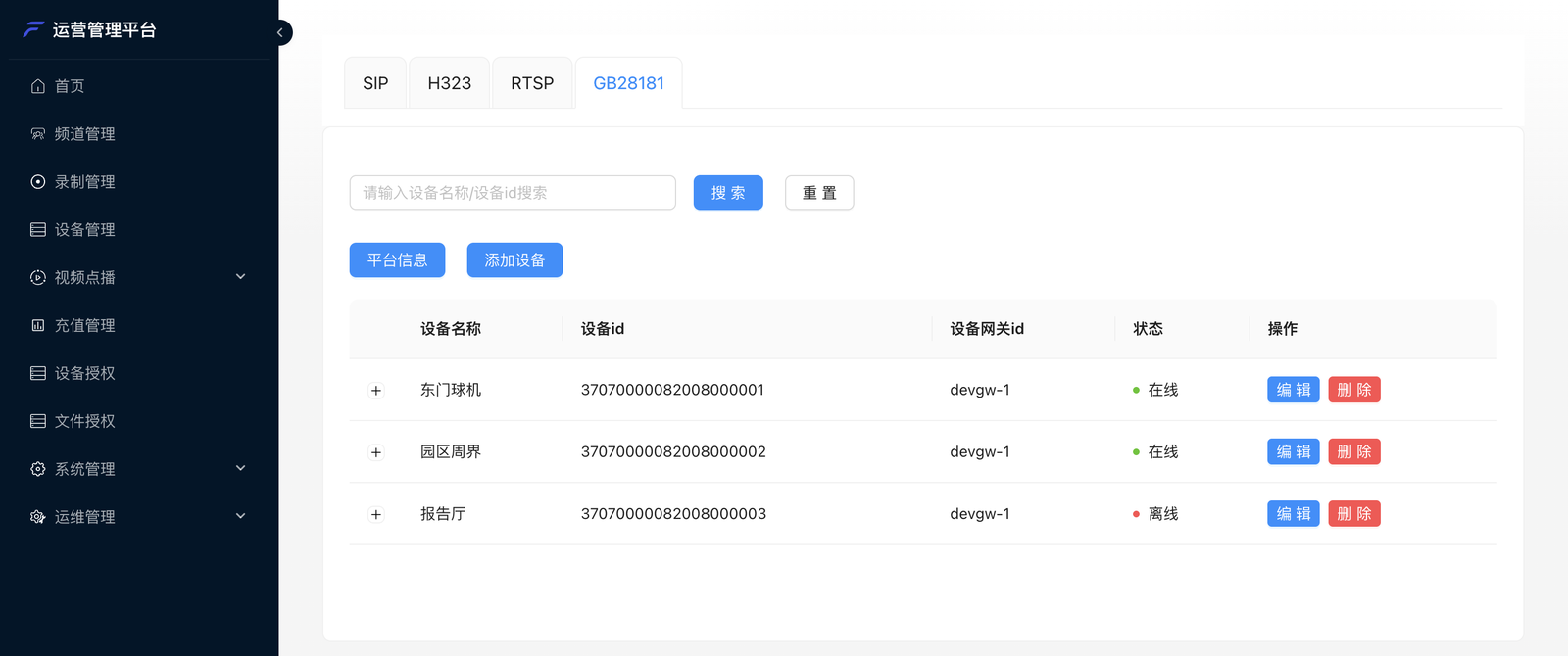 GB28181 设备列表