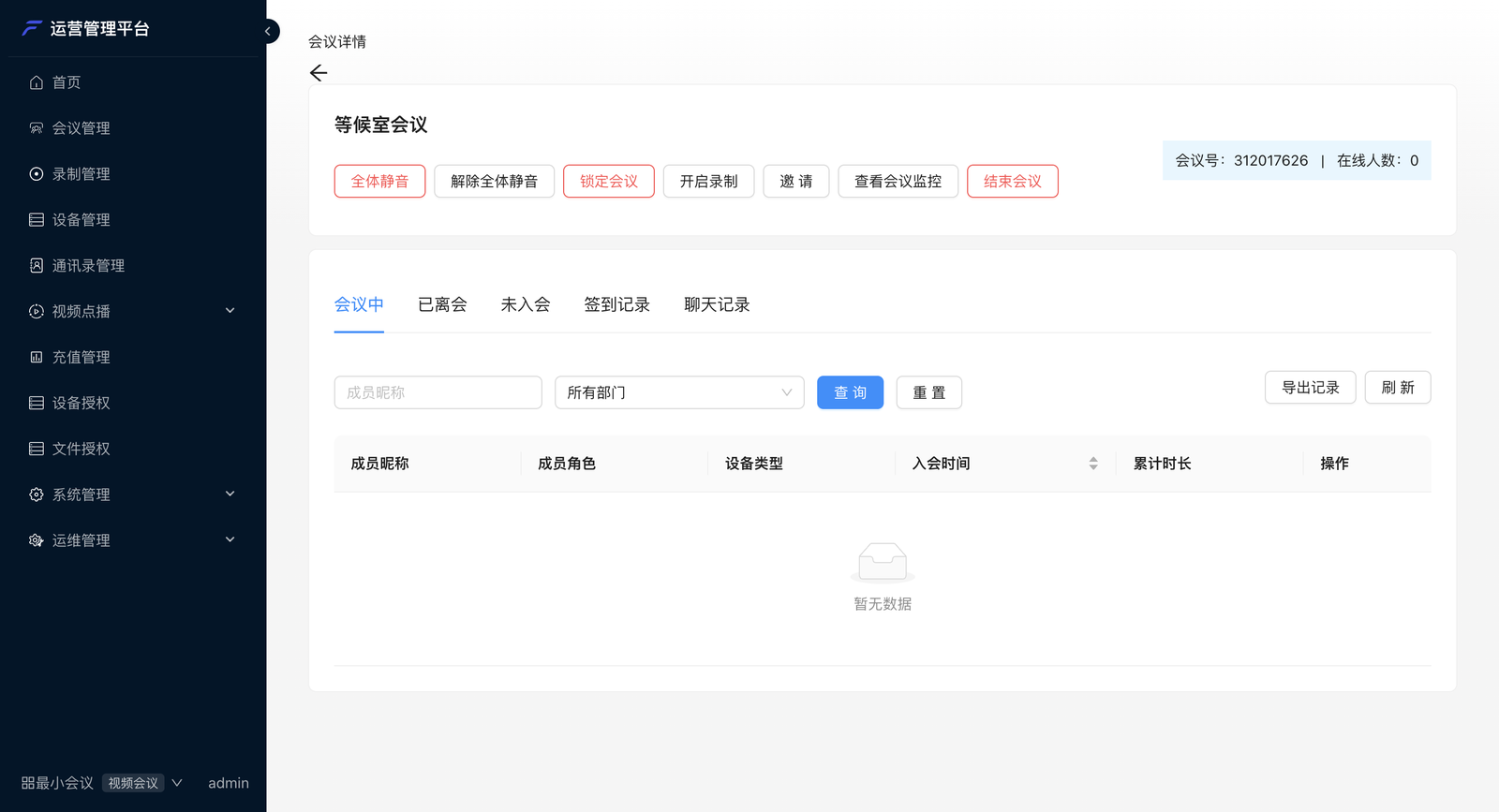 会议详情