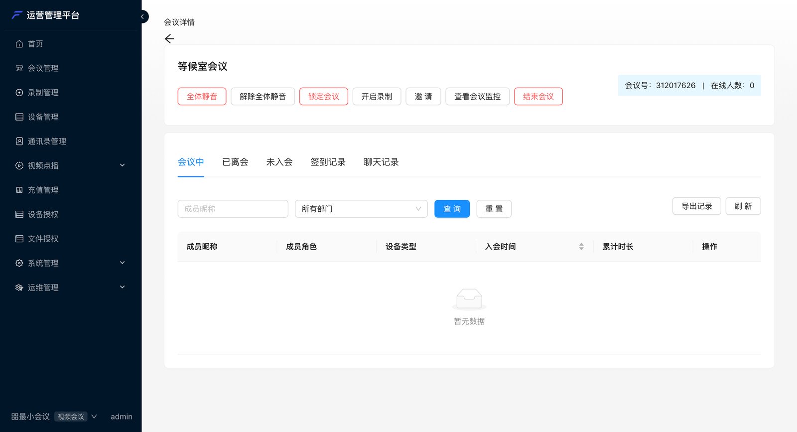 会议详情