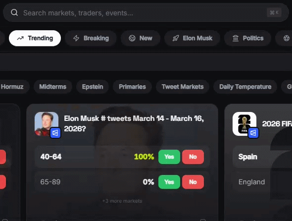 Market Search