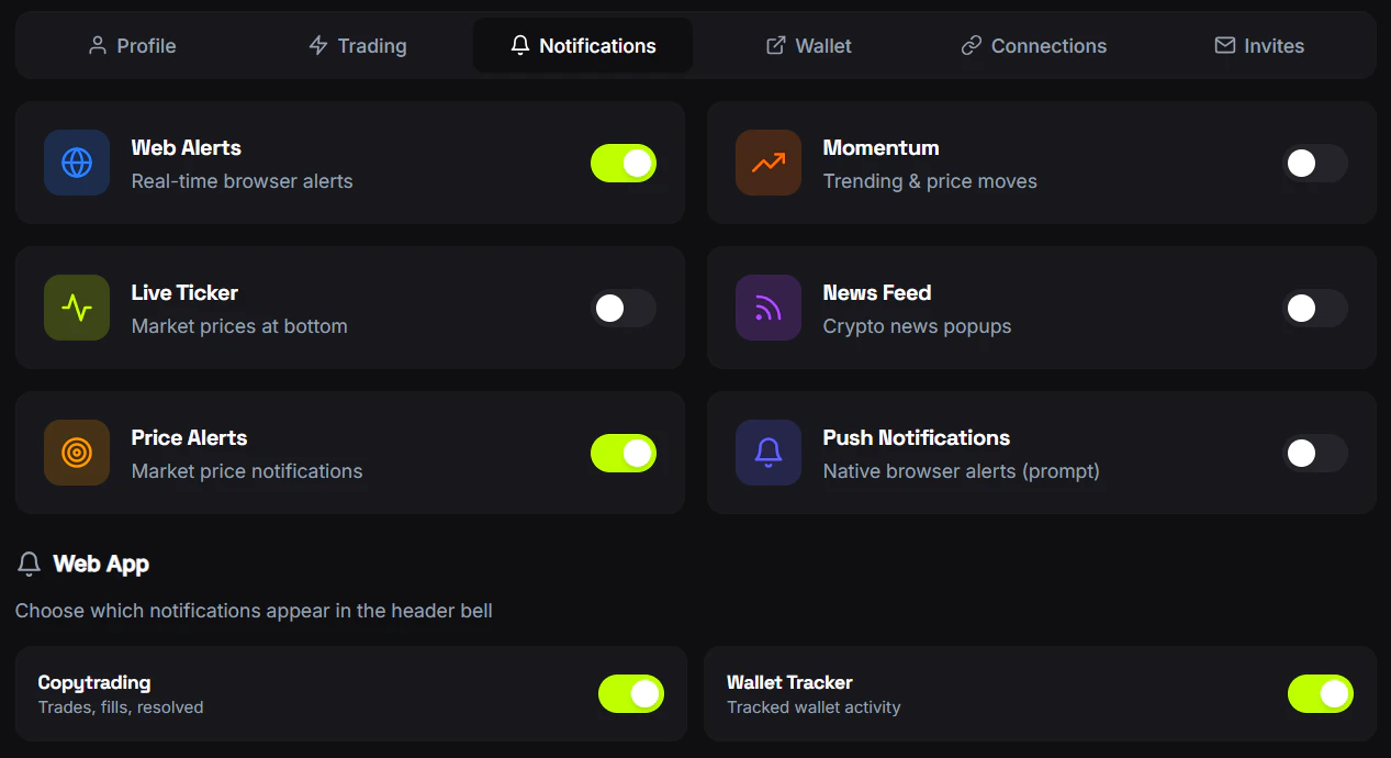 Notifications