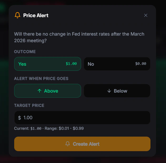 Price Alert Notification