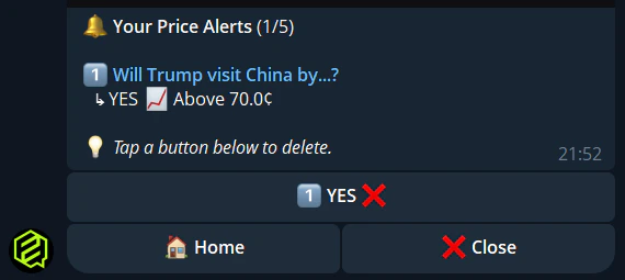 Manage price alerts in Telegram