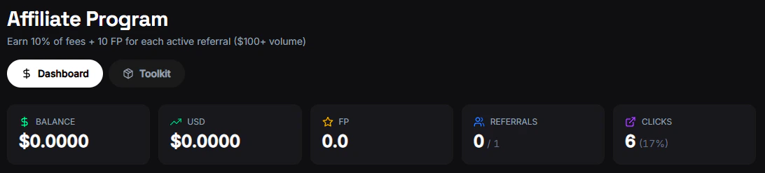 Referral Dashboard