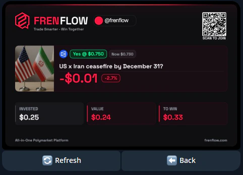 PnL Card from Telegram