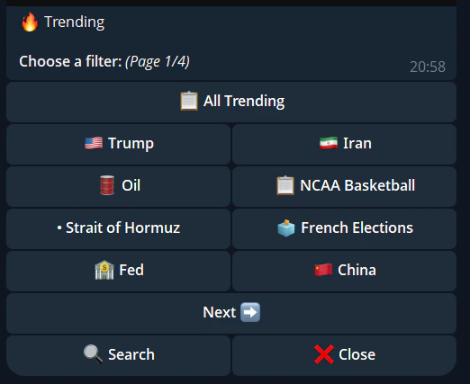 Trending markets in Telegram