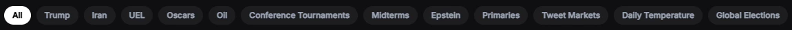 Subcategories