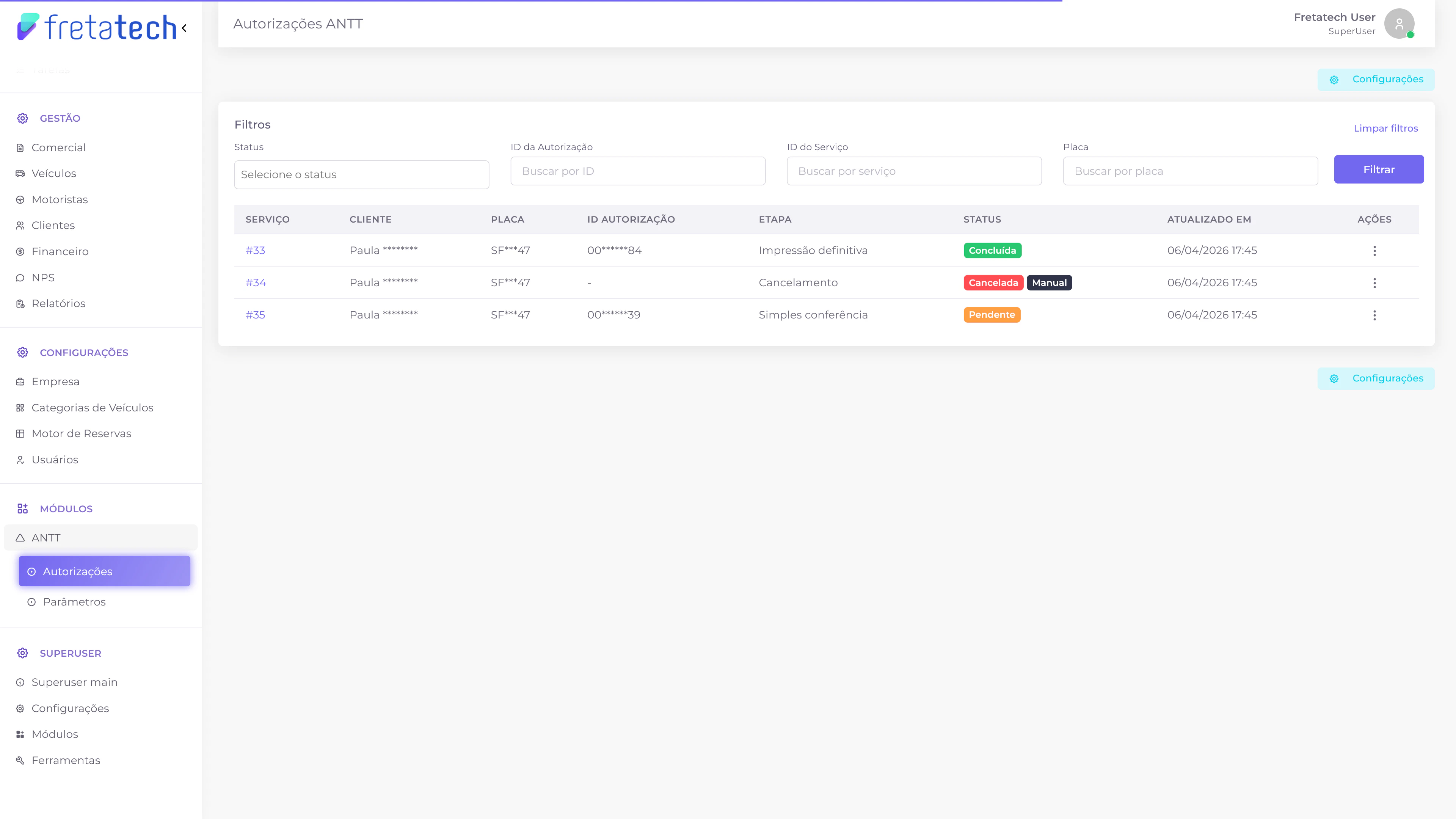 Lista de autorizações ANTT