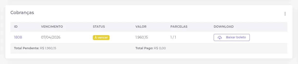Card de cobranças do pedido