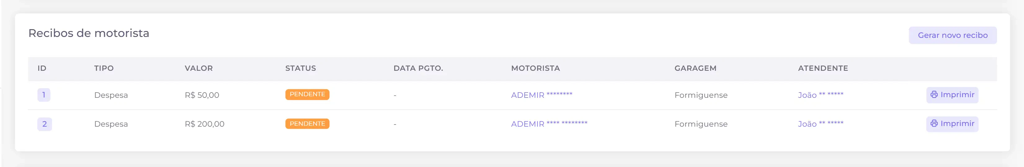 Aba de veículo/motorista
