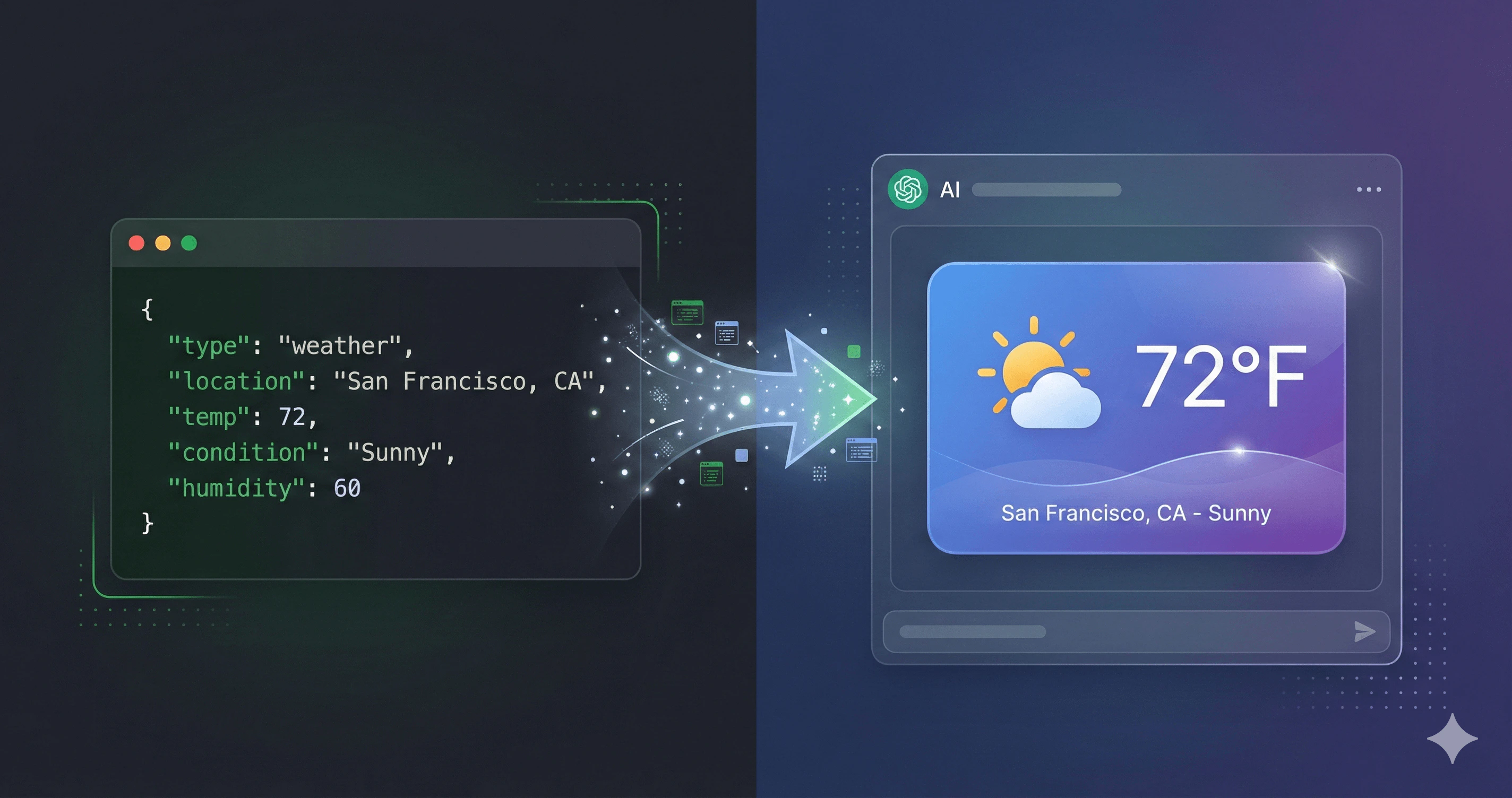 Transforming JSON tool responses into rich UI widgets