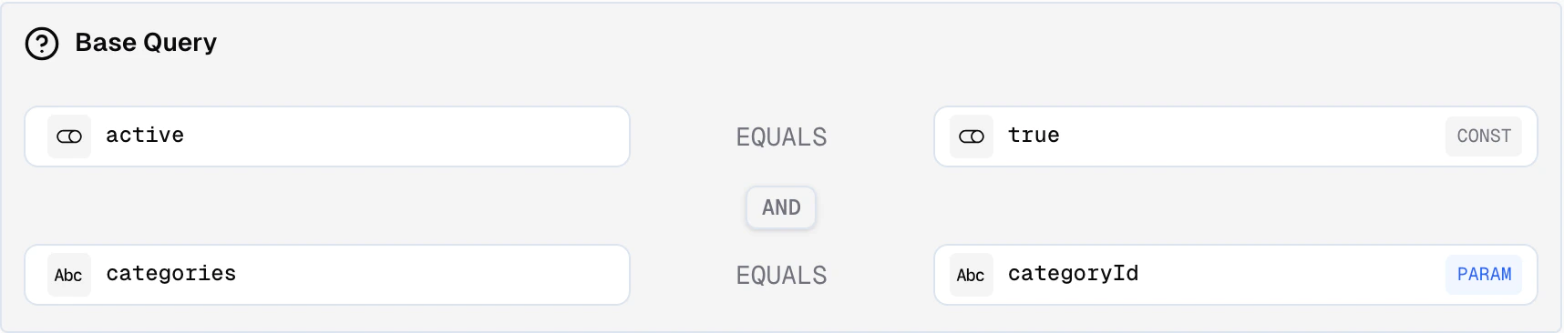 Base Query card showing two conditions: active EQUALS true (constant) AND categories EQUALS categoryId (parameter)
