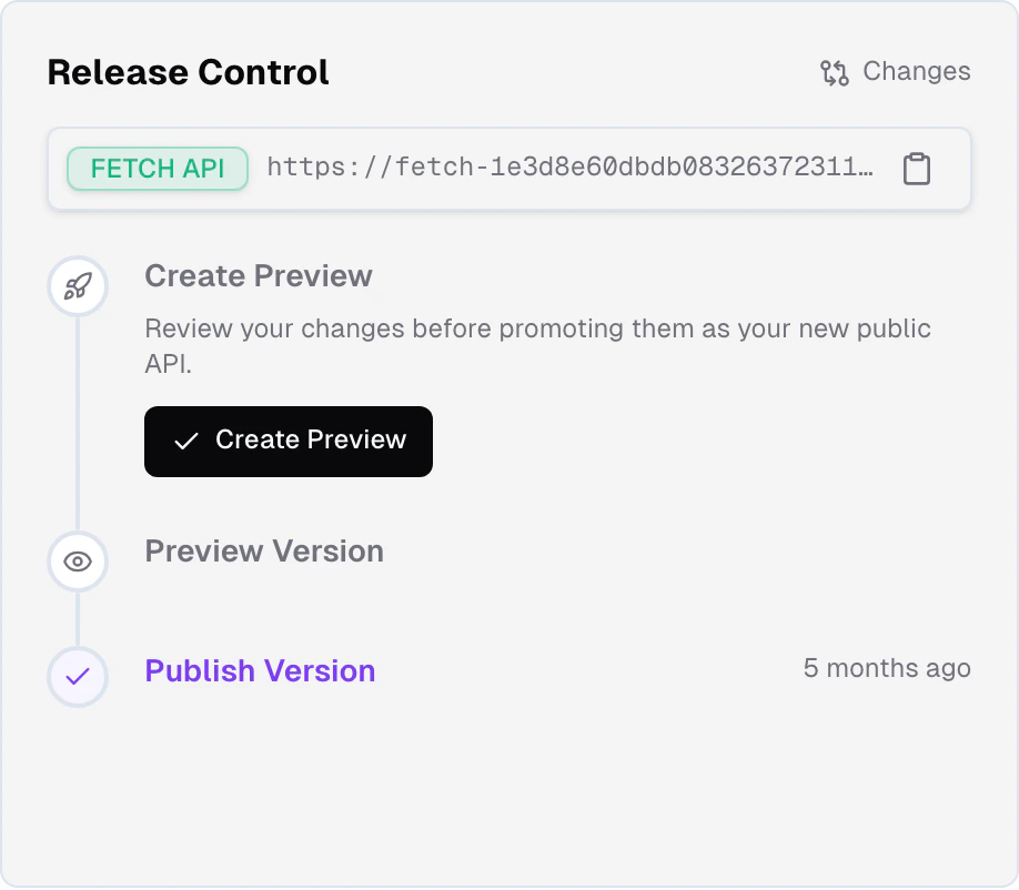 Release Control on the project dashboard, showing develop state, preview slot, and available actions
