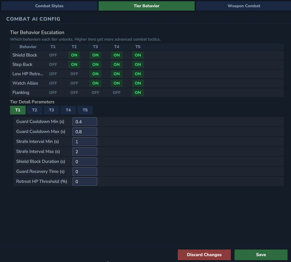 Combat AI - Tier Behavior