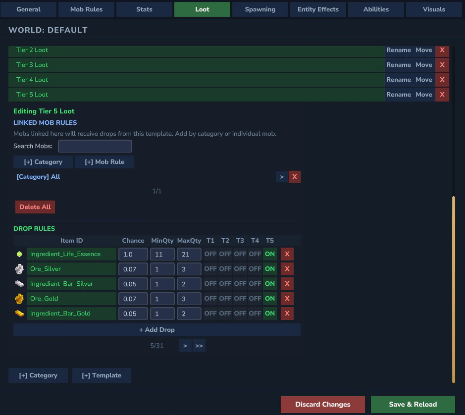 Loot Template Detail