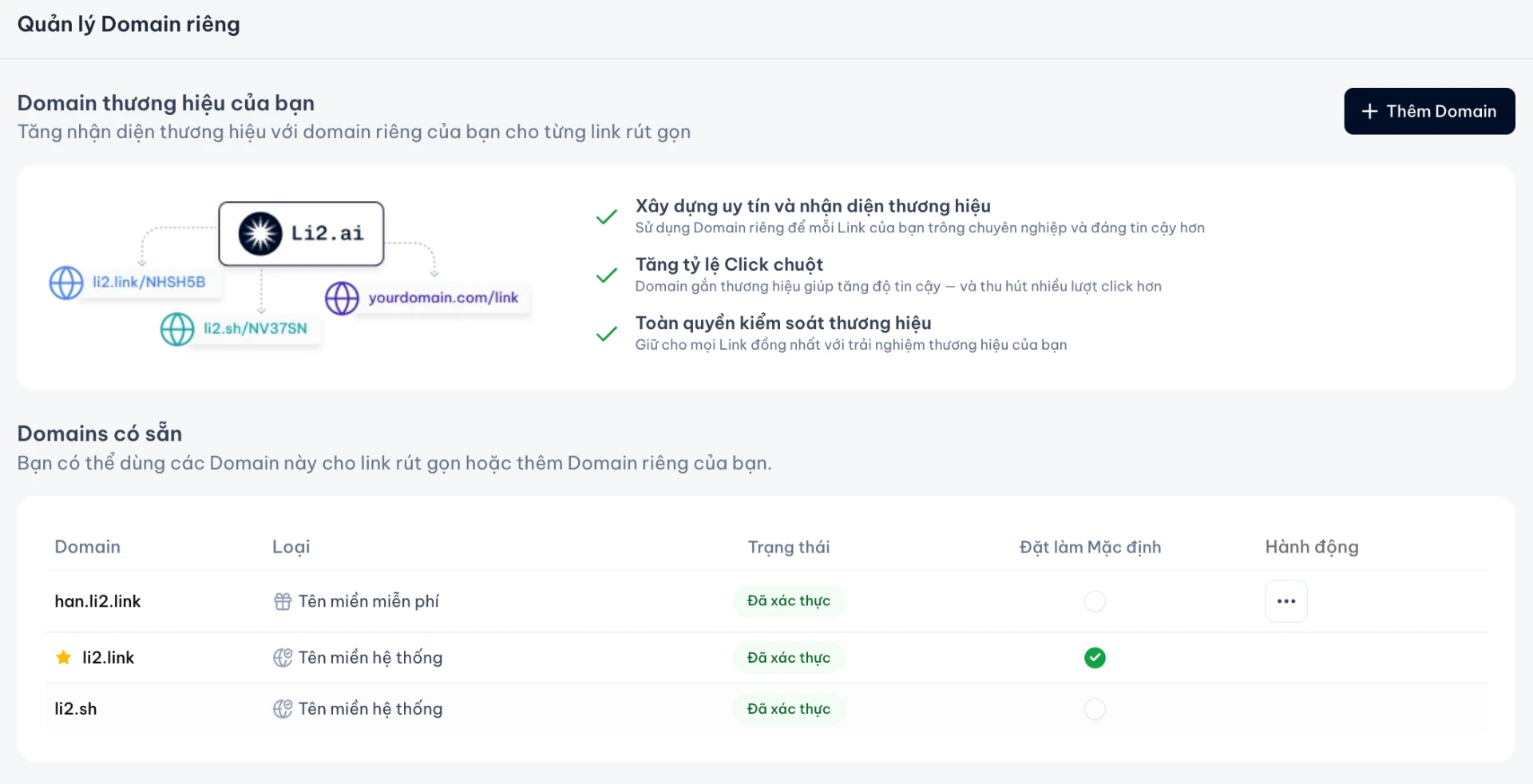 Nhan Thanh Cong Sub Domain