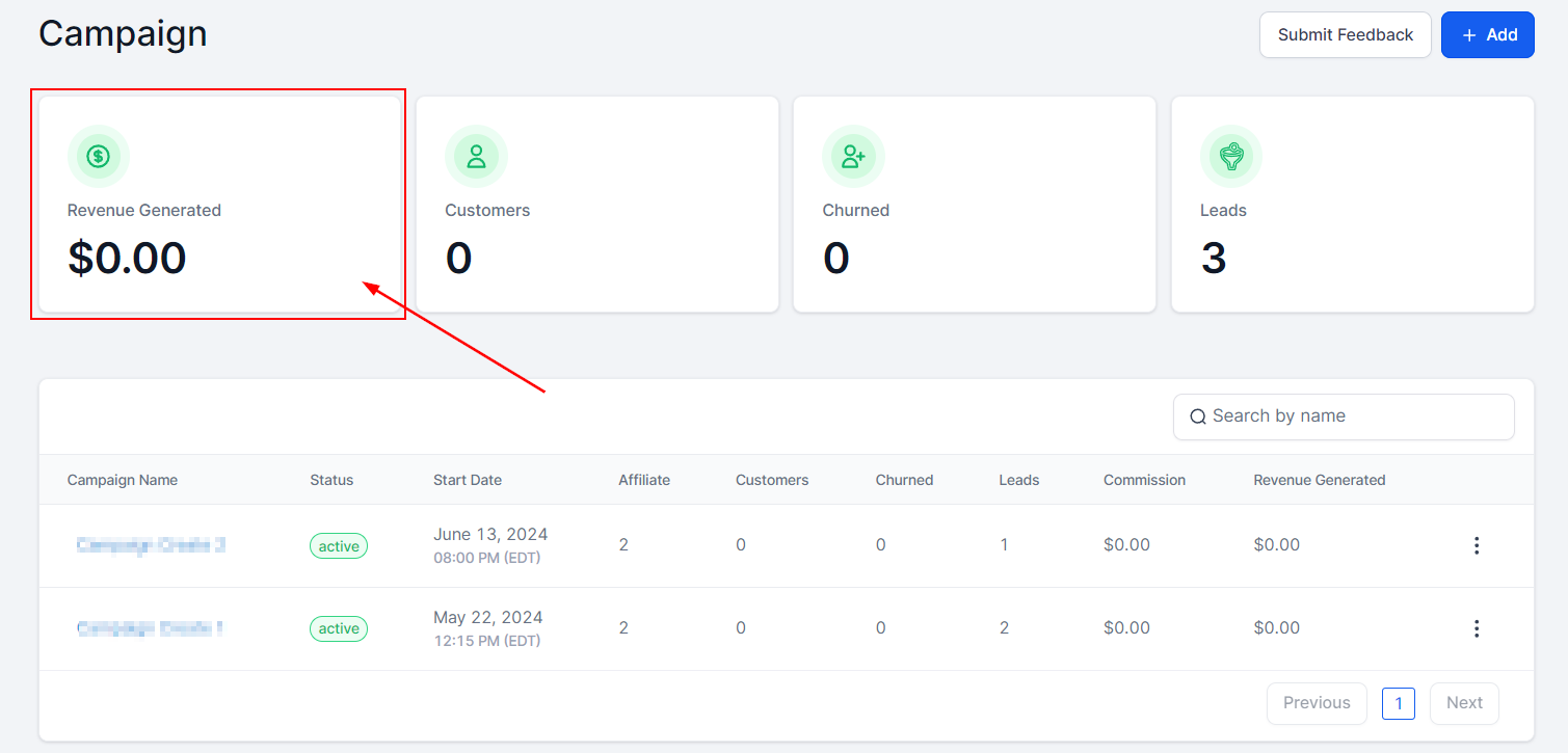 Revenue Generated in the Affiliate Manager