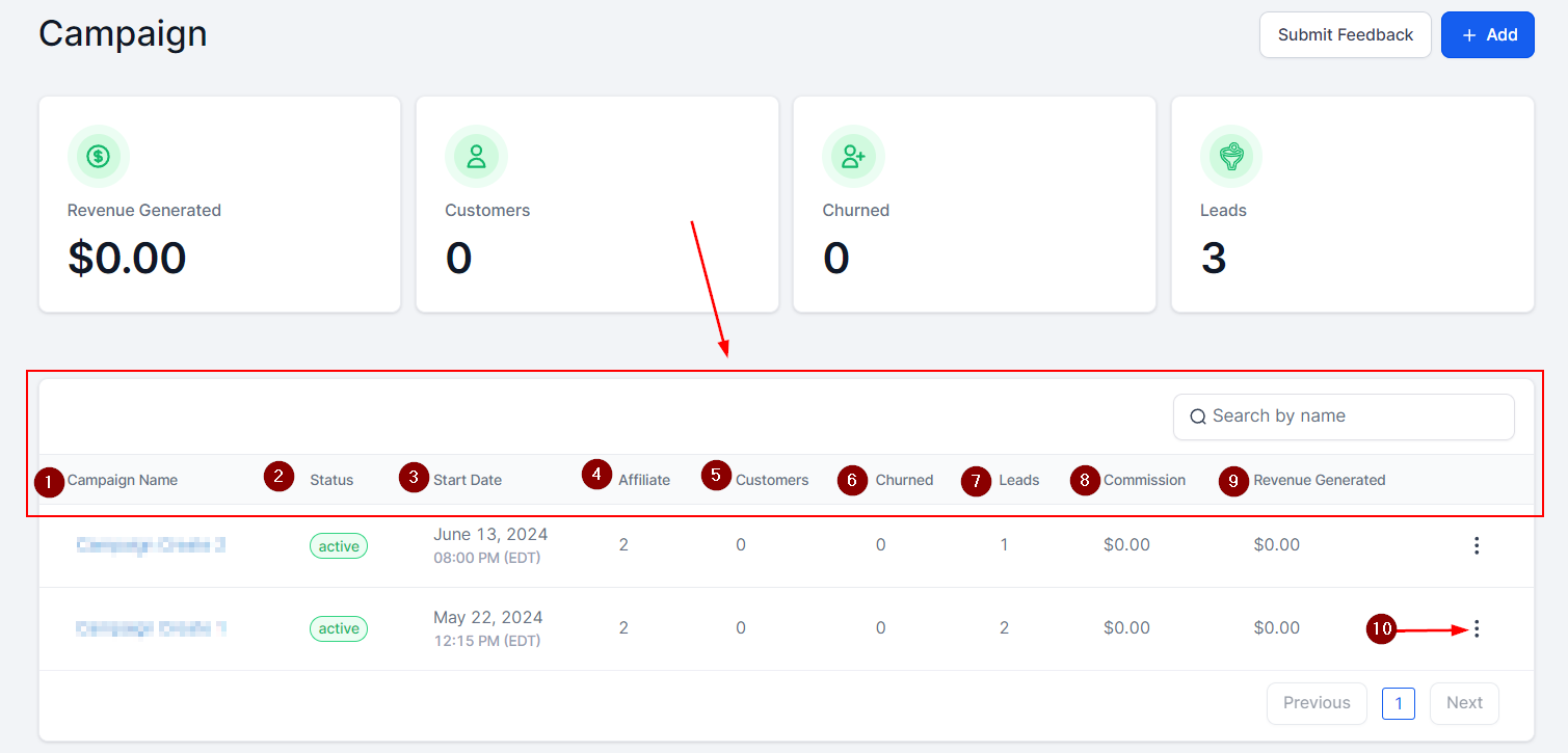 Campaign Table in the Affiliate Manager