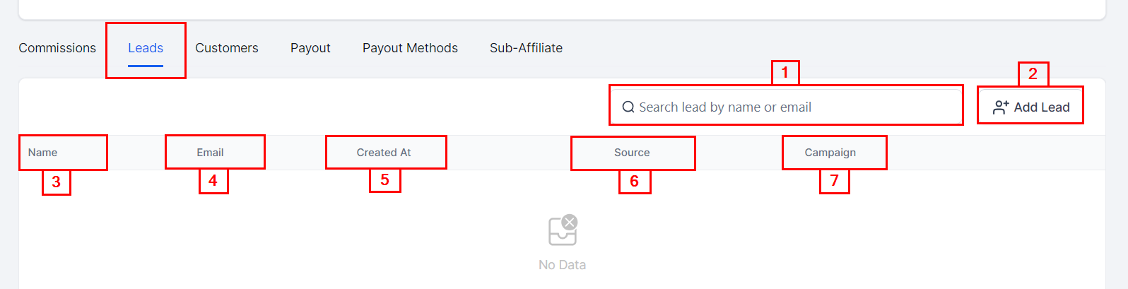 Leads in the Affiliate Manager