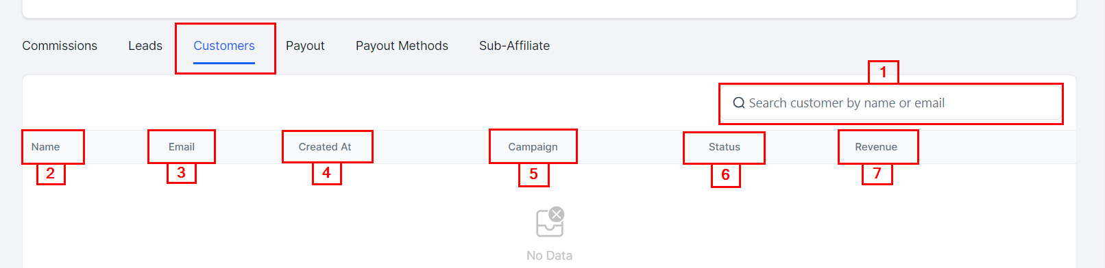 Customers in the Affiliate Manager