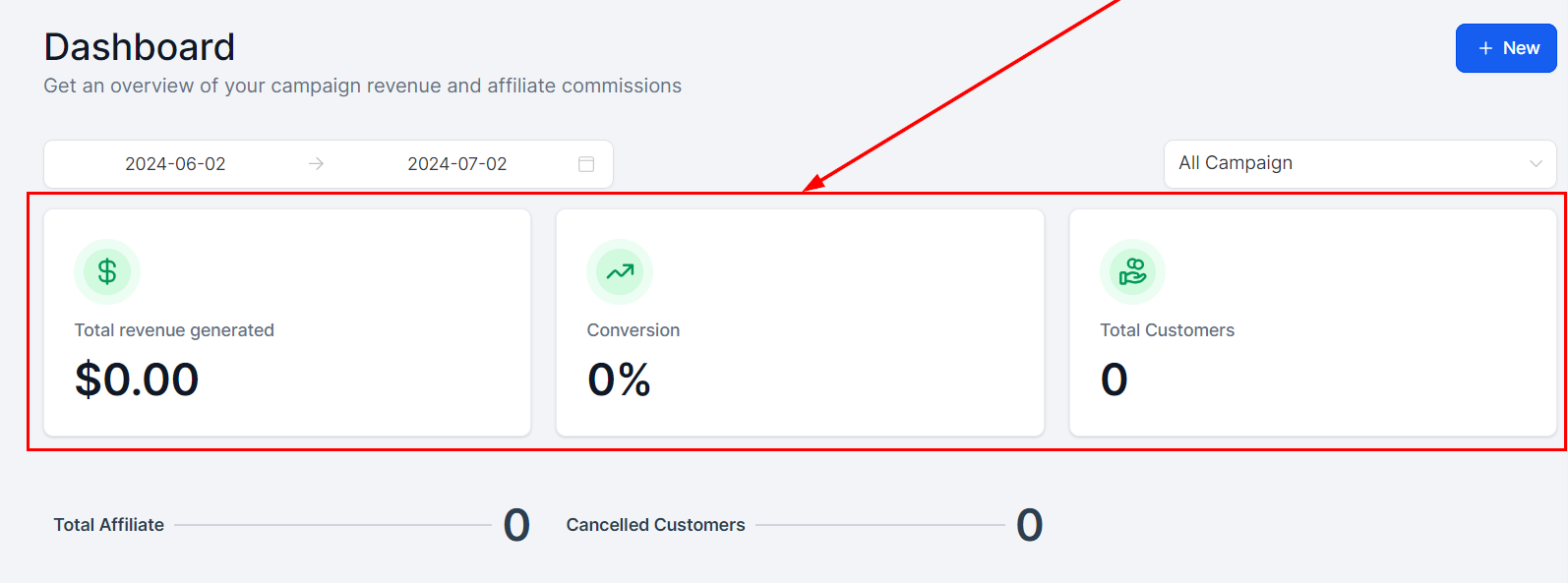 Core Metrics in the Affiliate Manager