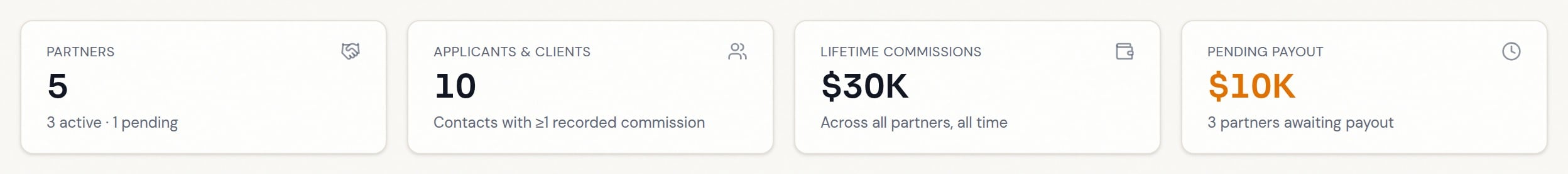 Partner totals for partners, applicants and clients, lifetime commissions, and pending payout