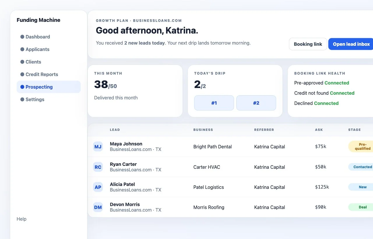 Prospecting dashboard with lead delivery summary and recent leads