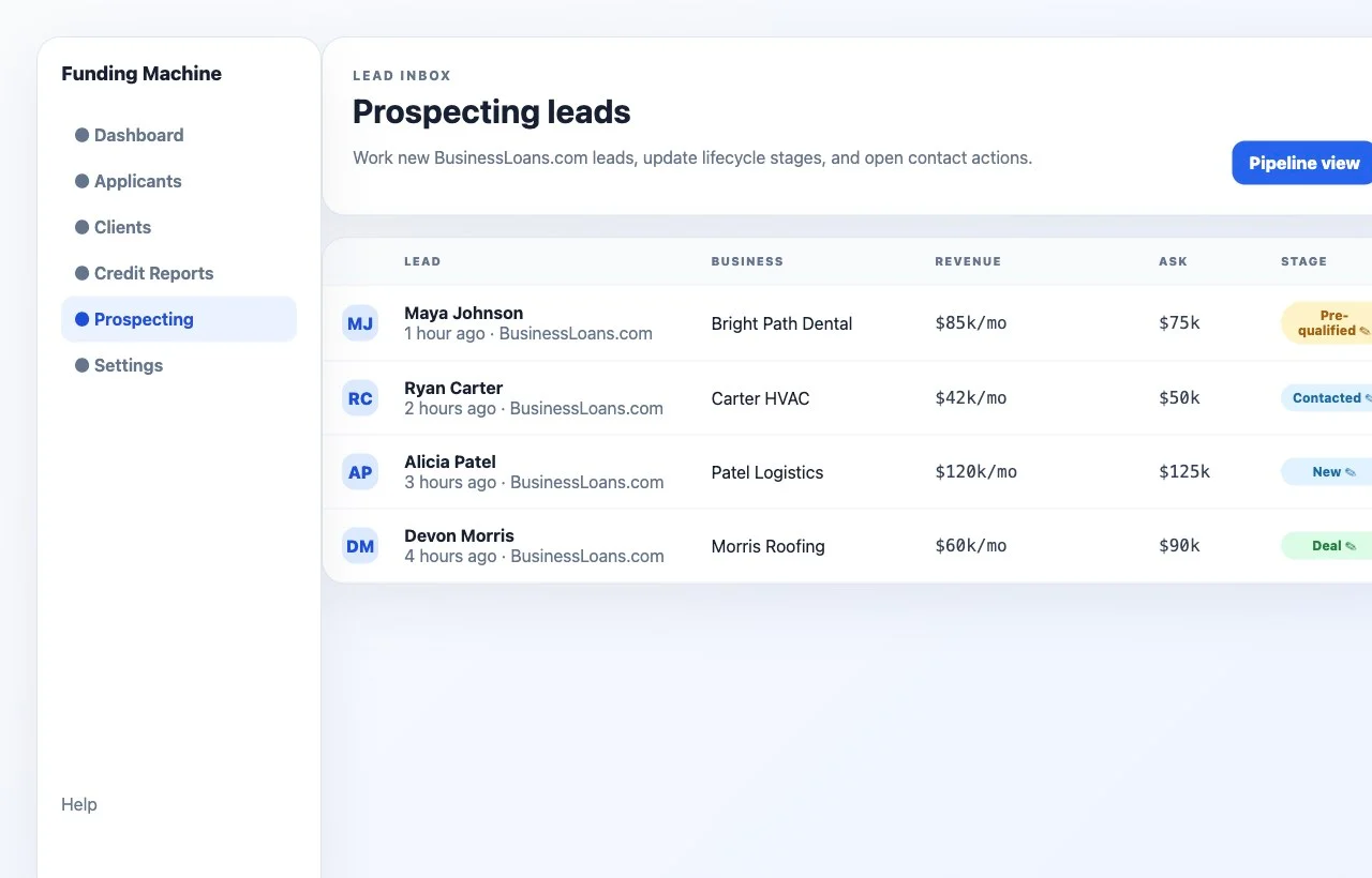 Prospecting lead inbox showing example BusinessLoans.com leads