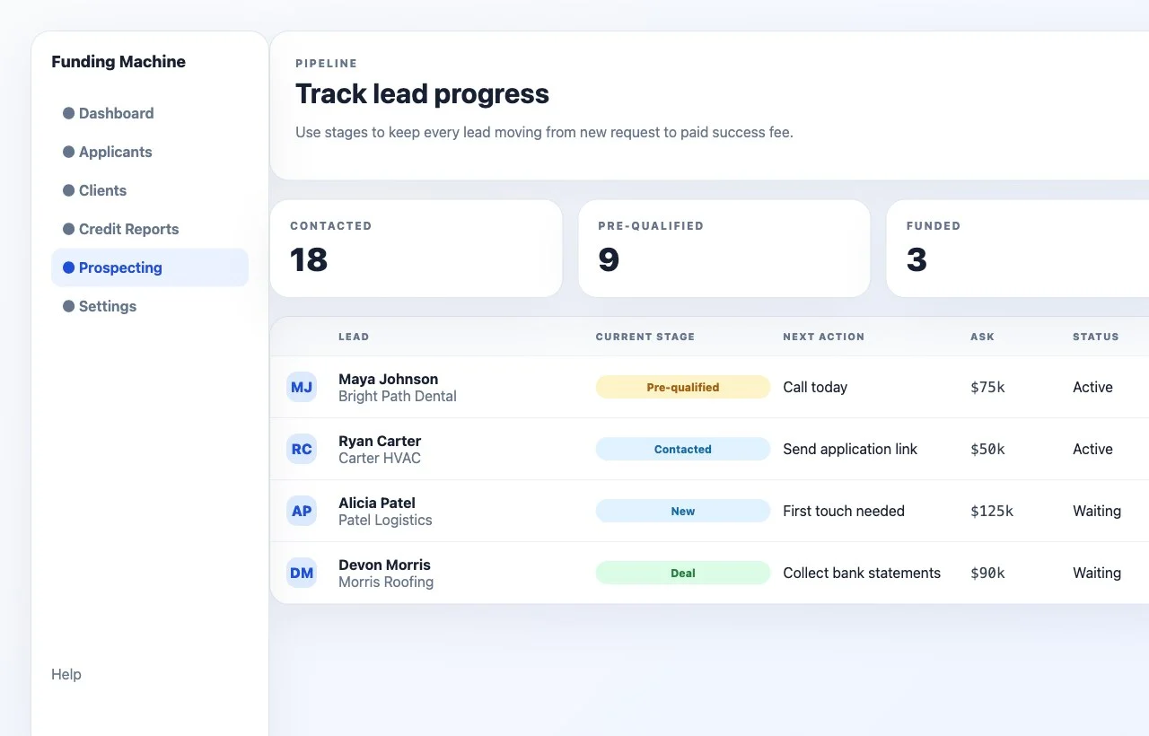 Prospecting pipeline view with lead stages and next actions