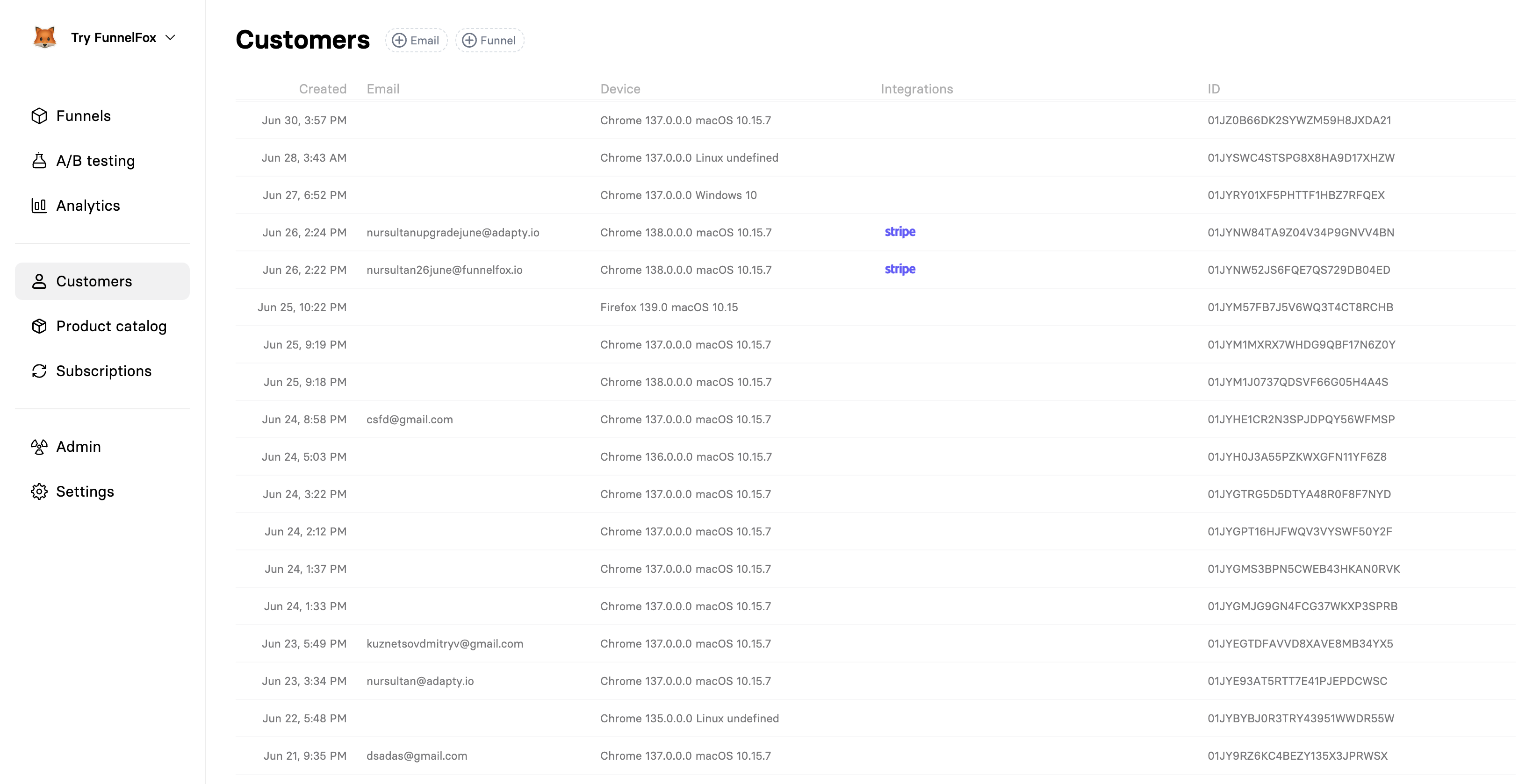 Customers list view