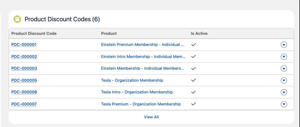 The related list view showing the products now linked to the Discount Code