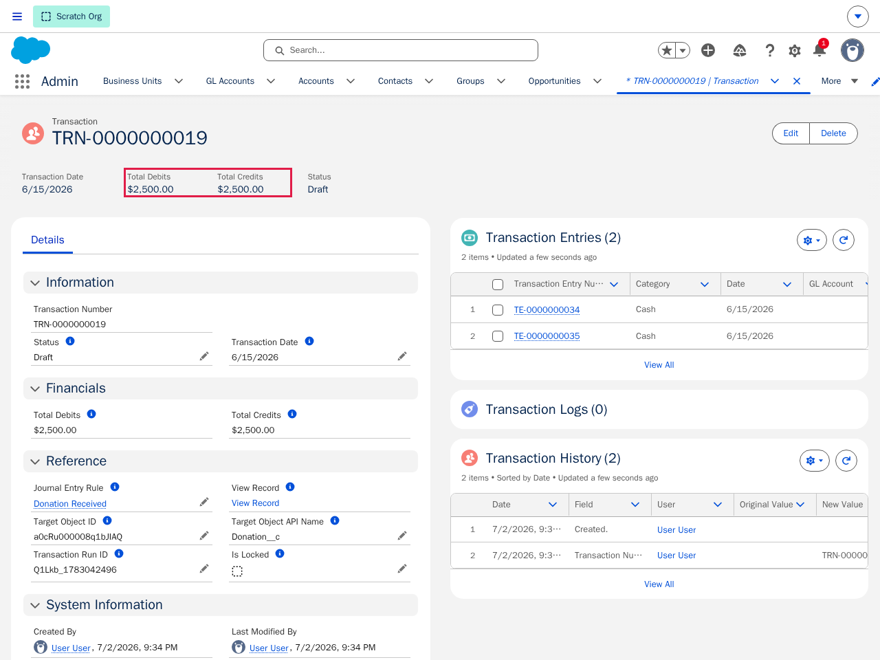 The generated Transaction record with Total Debits $2,500 and Total Credits $2,500 highlighted by a red box, Draft status, Transaction Date 6/15/2026, and a Reference section linking to the Donation Received rule and the Donation record