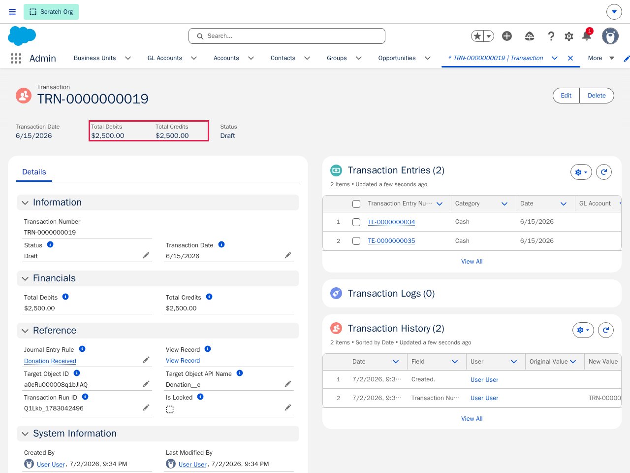 The generated Transaction record with Total Debits $2,500 and Total Credits $2,500 highlighted by a red box, Draft status, Transaction Date 6/15/2026, and a Reference section linking to the Donation Received rule and the Donation record