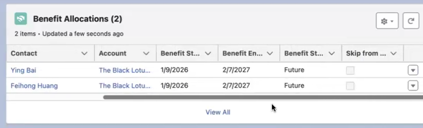 The Purchase Activity detail page showing the Benefit Allocations carried over from the prior term