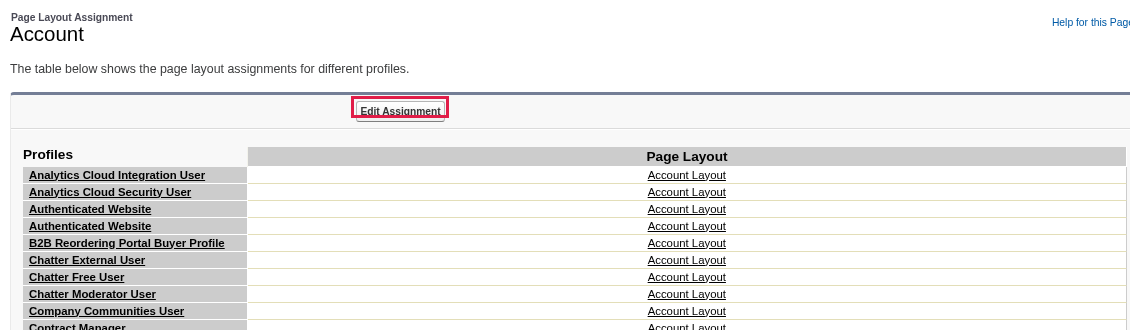 The Page Layout Assignment screen for the Account object in Object Manager with the Edit Assignment button highlighted