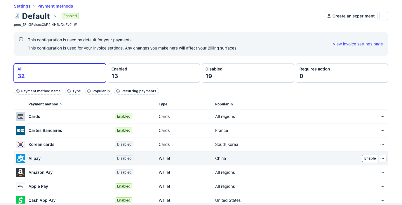 The Stripe Default payment methods view with Enable controls for Card, ACH, WeChat Pay, and Alipay